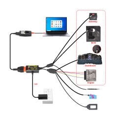 GODIAG GT115 VAG MQB IMMO4 CAN-Bus UDS 4. Nesil IMMO Sistemi Test Platformu, POGO PIN ile Veri Okuma ve Yazma